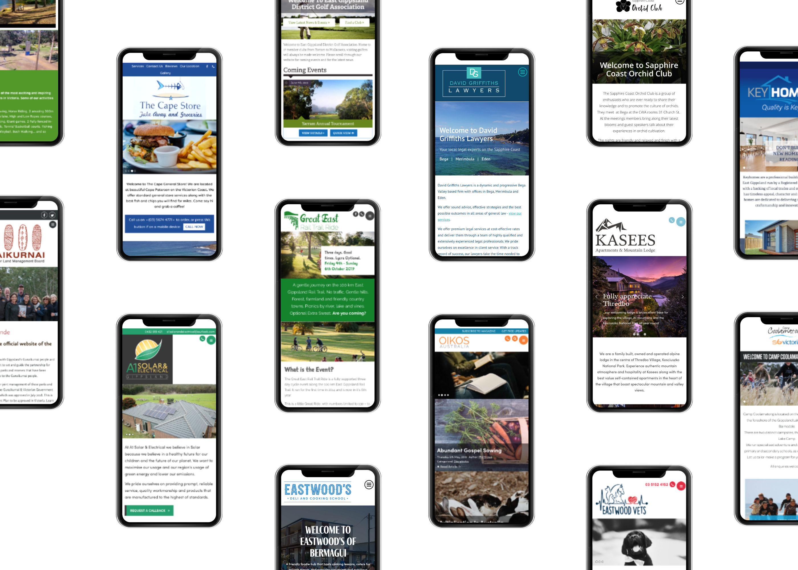 Mobile Friendly Websites